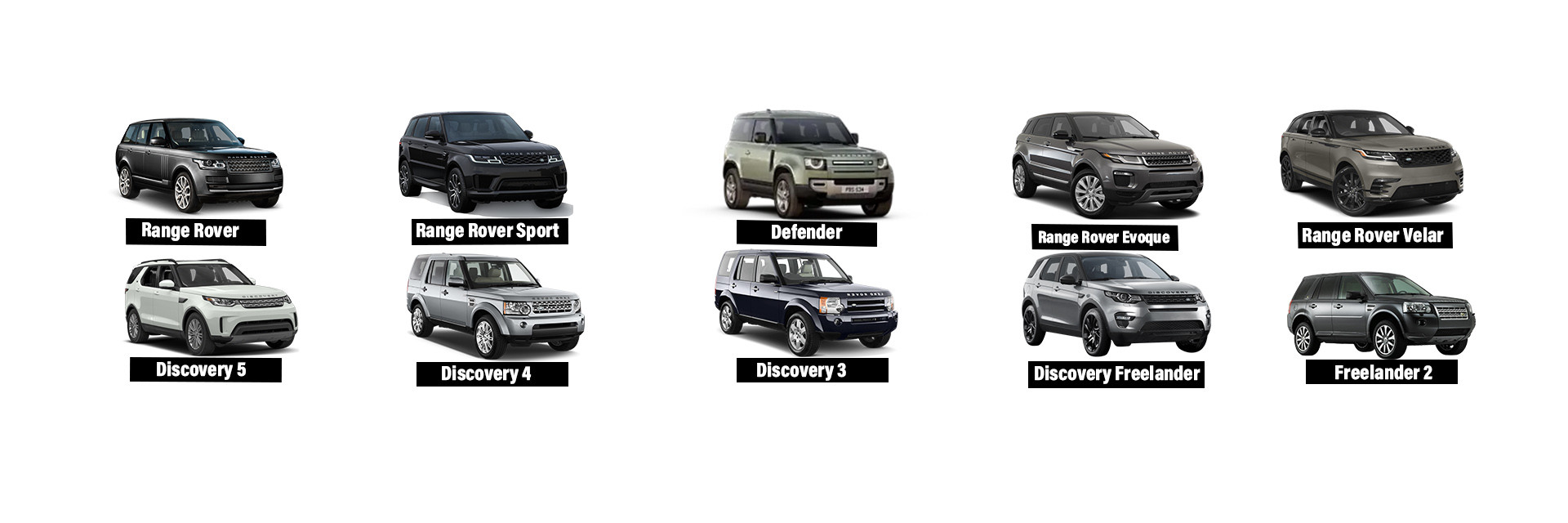 kualitas Bagian mesin land rover pabrik